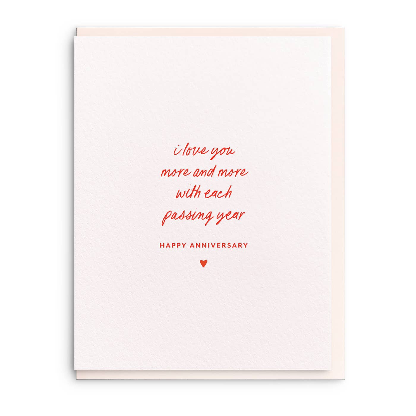 Each Passing Year Anniversary Card