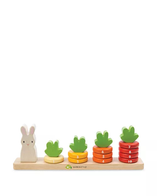 Counting Carrot