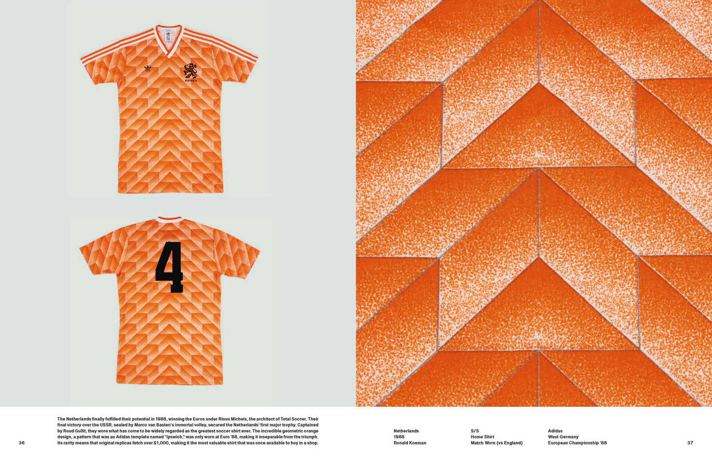 Ultimate Soccer Jersey Collection