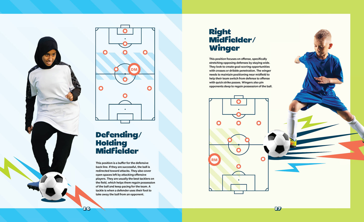 World's Best Soccer Book