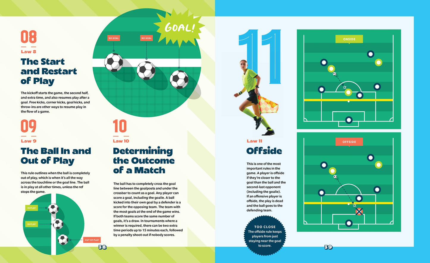 World's Best Soccer Book