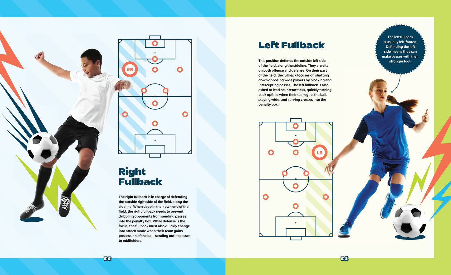 World's Best Soccer Book