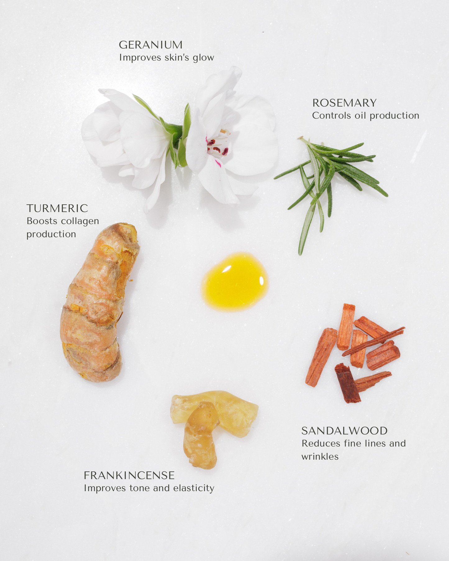 Sunrise Glow | Face Oil: 15 ml